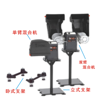 1410-OH-E5 紅魔鬼混合機(jī)